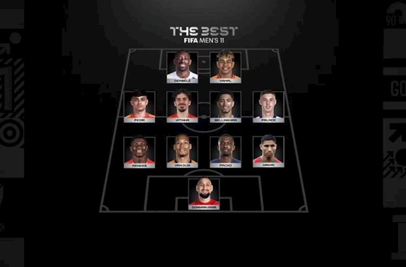 FIFA 2025-ci ilin komandasını açıqladı