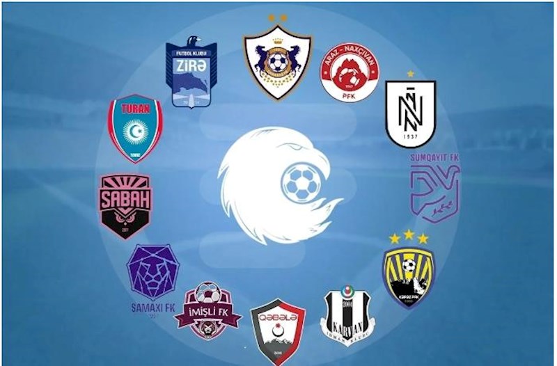 Azərbaycan klubların son reytinq göstəriciləri açıqlandı – Siyahı