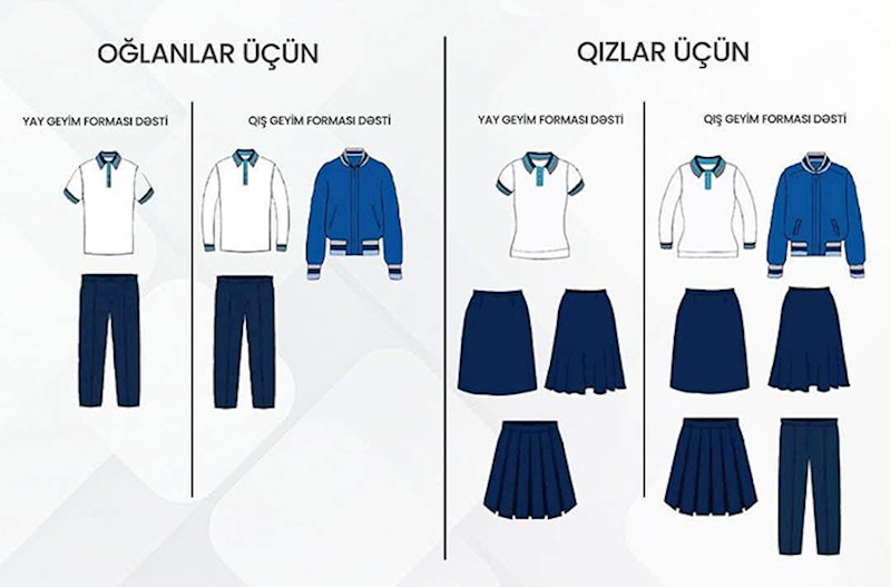 Valideynləri satış məntəqələrinə yönləndirmək olmaz – Rəsmi xəbərdarlıq